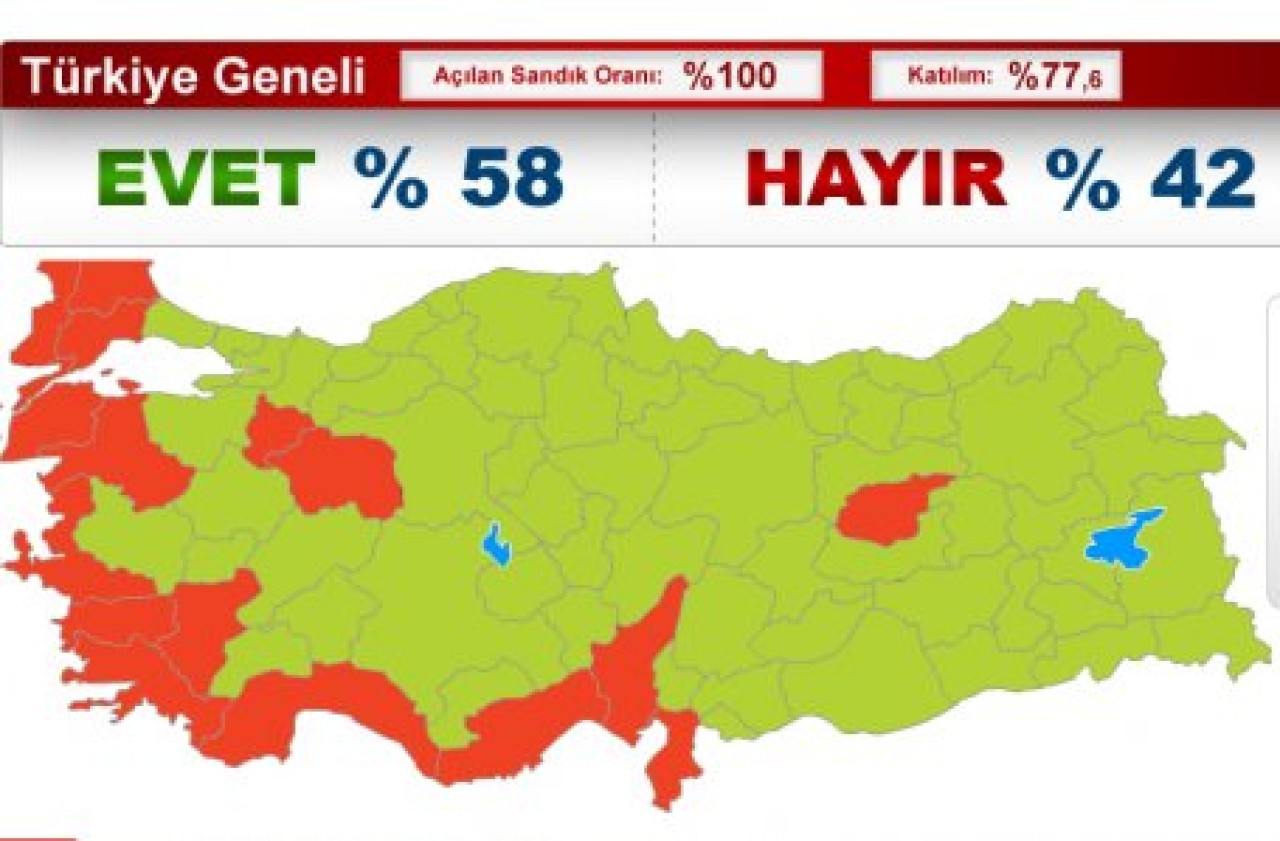 REFERANDUM'DAN NOTLAR...