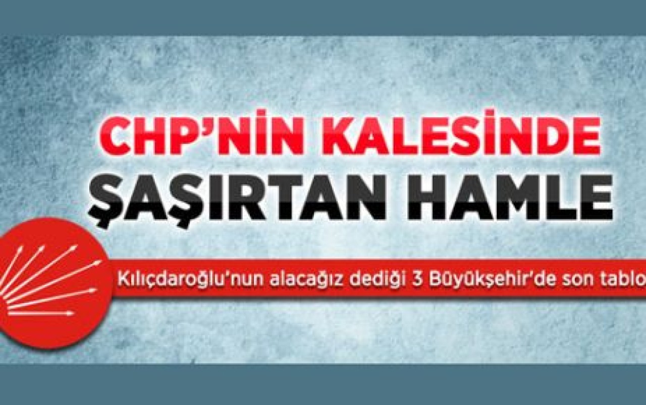 CHP'nin 3 Büyükşehir İçin Adayları Belli Oluyor