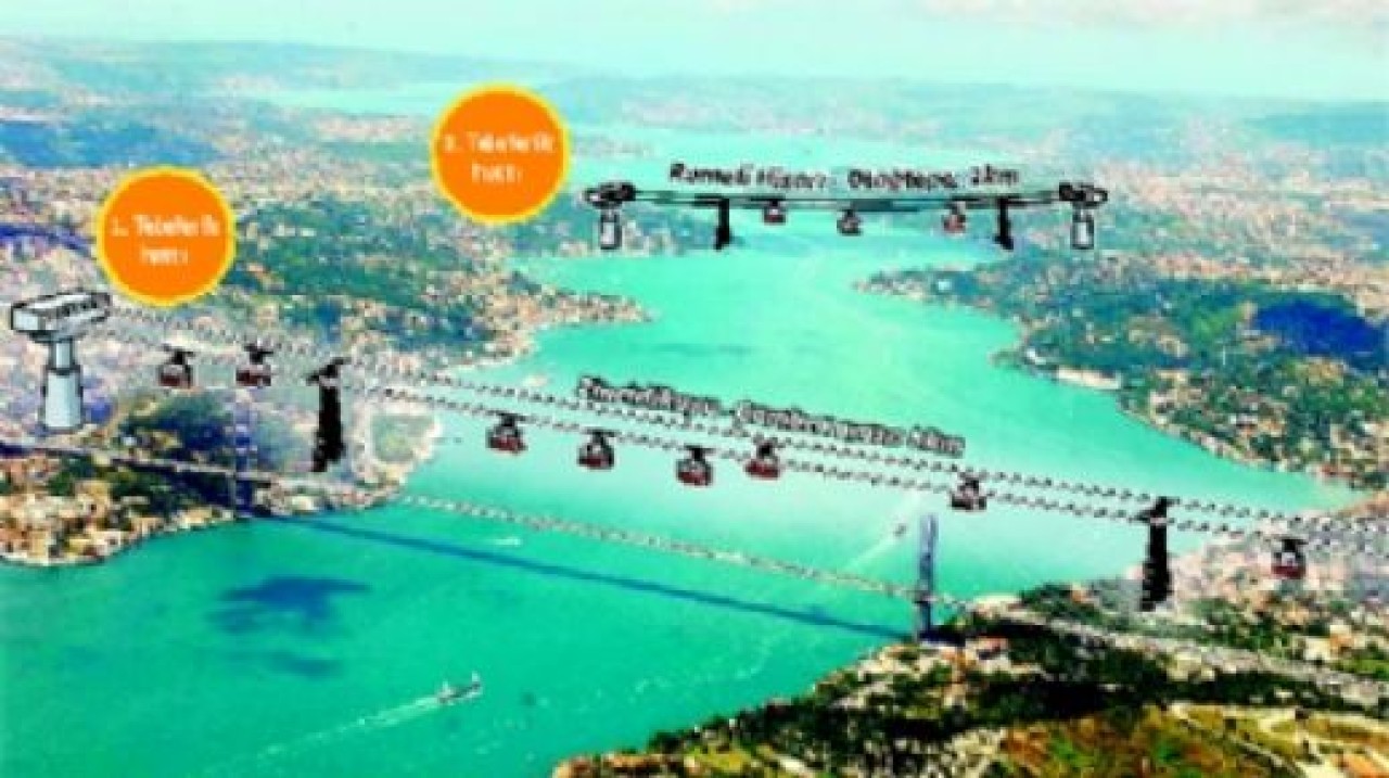 İstanbul'da Boğaz'a 2. Teleferik Hattı