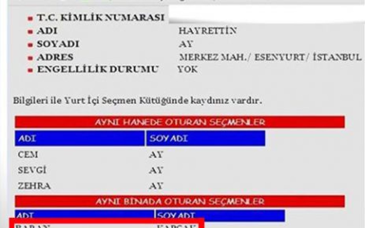 Esenyurt’takaçak seçmen tespiti