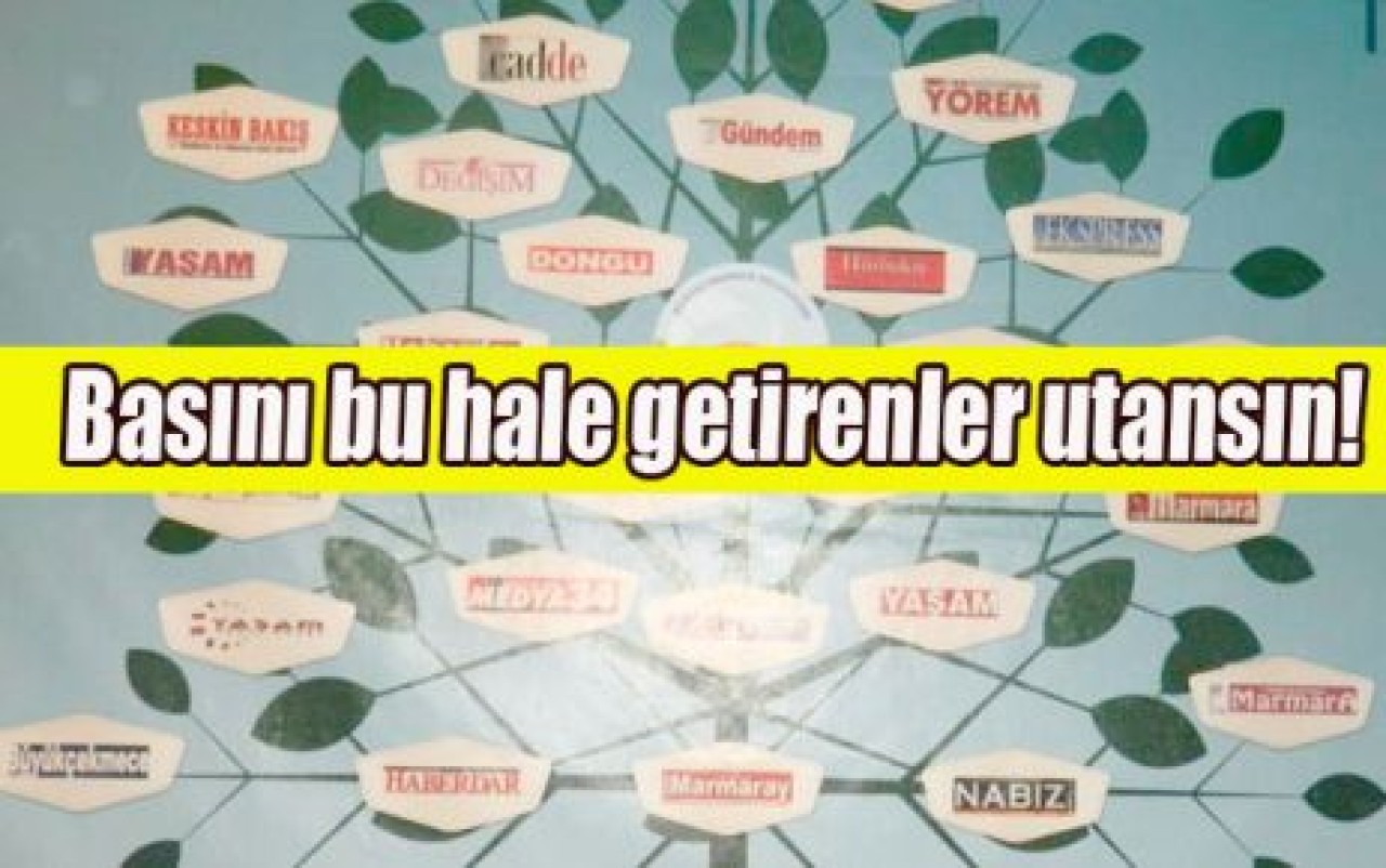 Basını bu hale getirenler utansın!