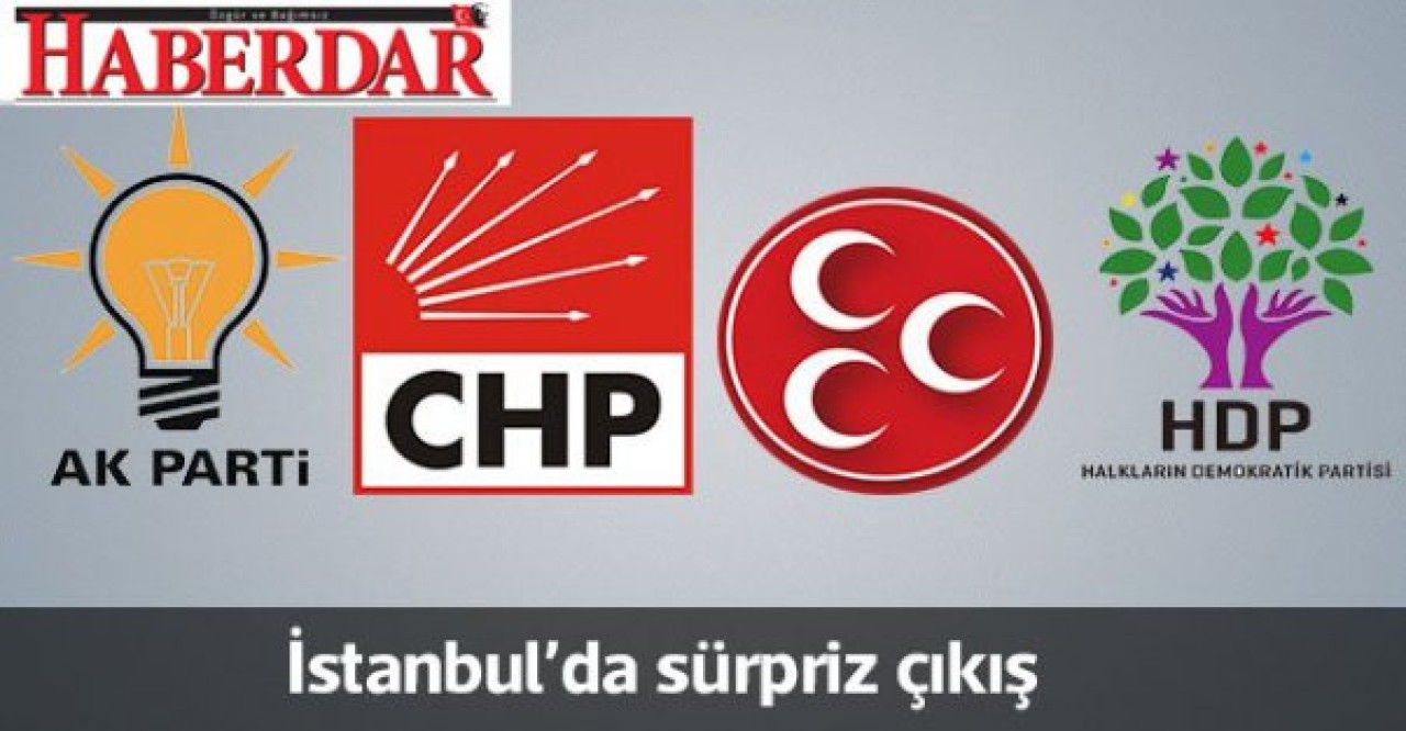 İstanbulda oyunu en çok arttıran parti açıklandı