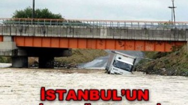 Riskli ilçe Küçükçekmece...