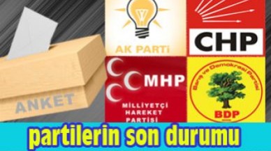 3 büyük araştırma şirketine göre partilerin son durumu