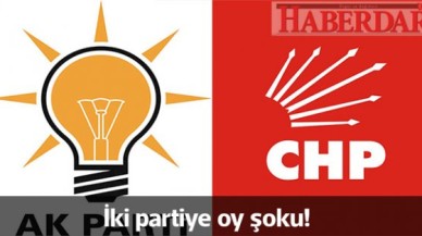 İki partiye oy şoku!