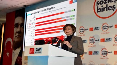 CHP İstanbul İl Başkanı Dr. Canan Kaftancıoğlu: Tek adam sözünden döndü