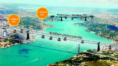 İstanbul'da Boğaz'a 2. Teleferik Hattı