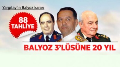 Balyoz'da Kim, Ne Ceza Aldı?