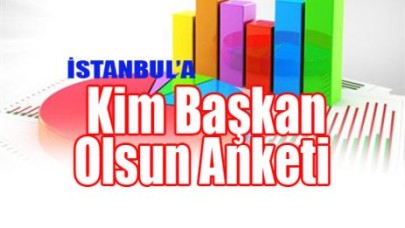 Kim Başkan Olsun Anketi