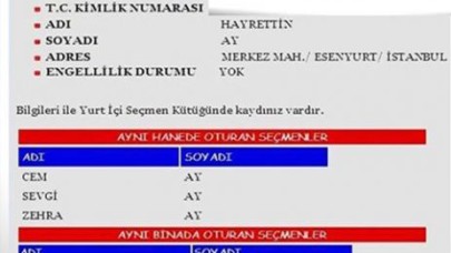 Esenyurt’takaçak seçmen tespiti