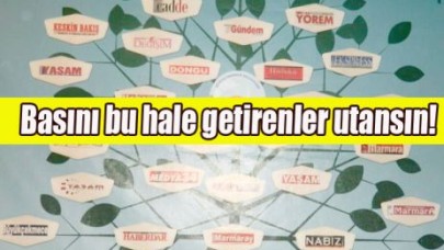 Basını bu hale getirenler utansın!