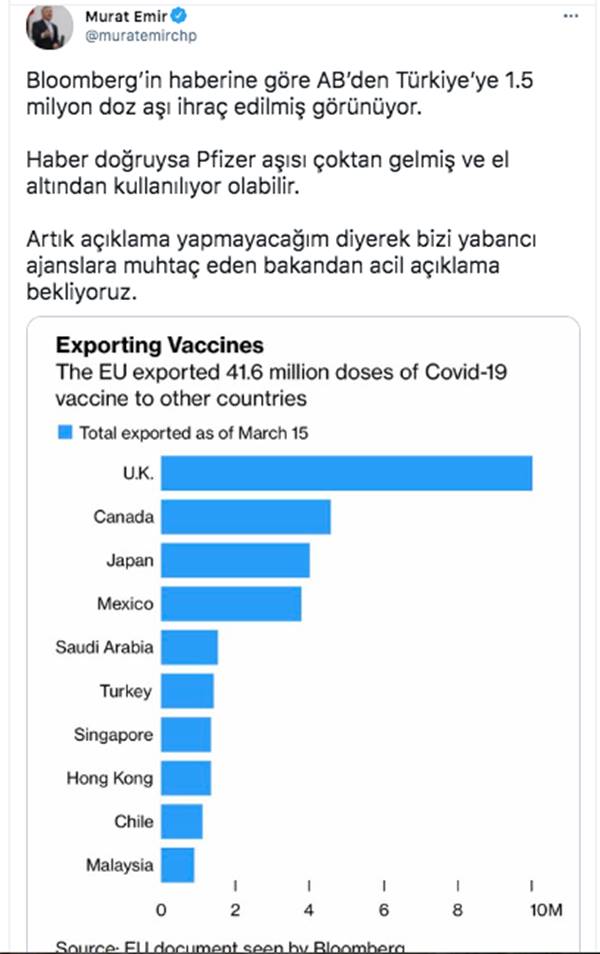 Murat Emir: Türkiye'ye 1,5 milyon Biontech aşısı çoktan gelmiş